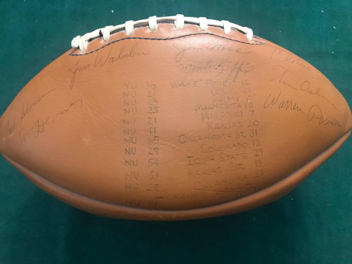 1970 NEBRASKA CORNHUSKERS CHAMPIONSHIP FOOTBALL TEAM SIGNED FOOTBALL