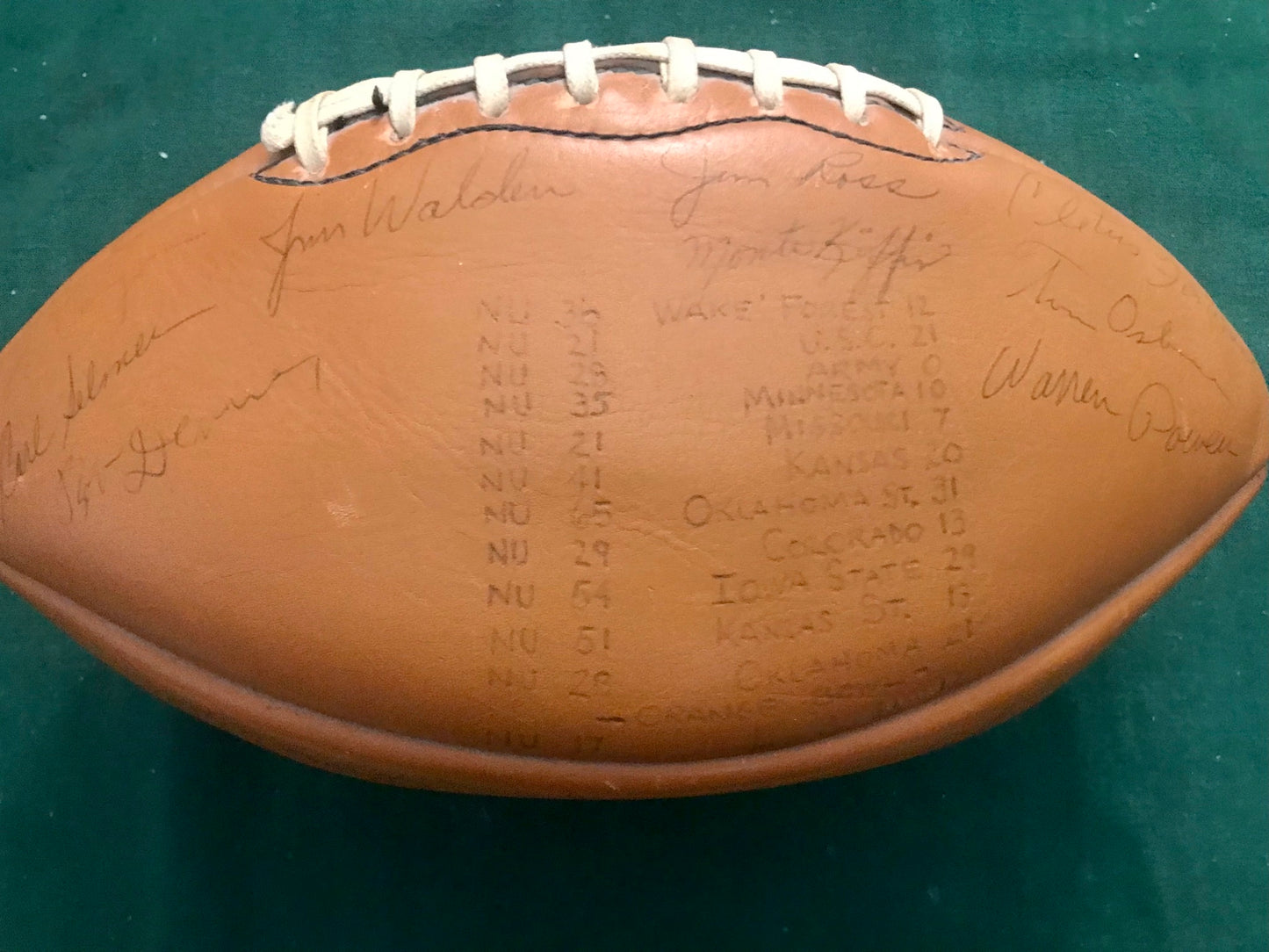 1970 NEBRASKA CORNHUSKERS CHAMPIONSHIP FOOTBALL TEAM SIGNED FOOTBALL