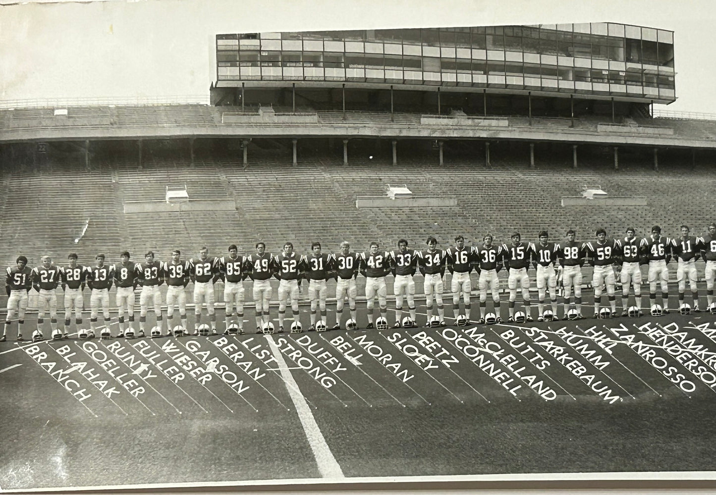 NEBRASKA CORNHUSKERS 1971 TEAM PHOTO