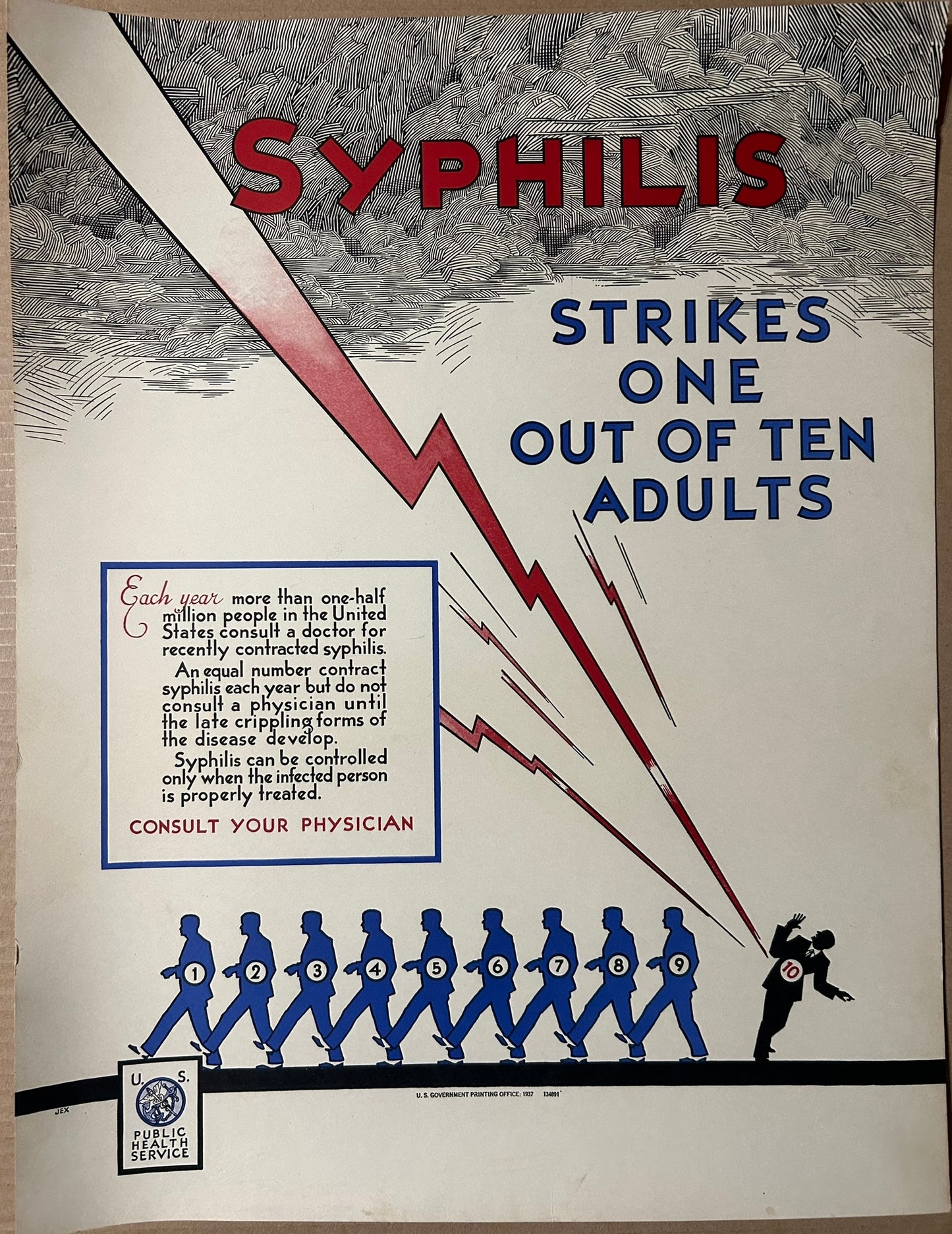 SYPHILIS 1937 POSTER