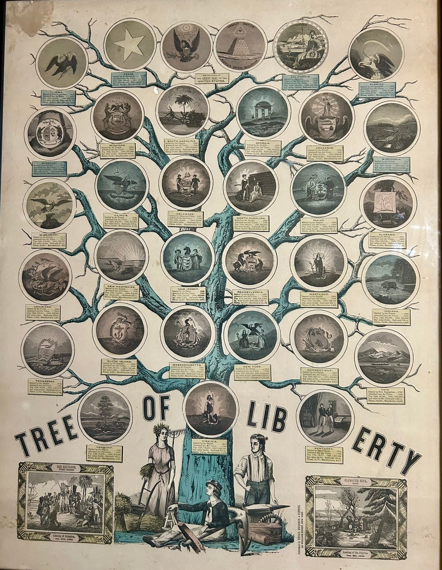 TREE OF LIBERTY PRINT