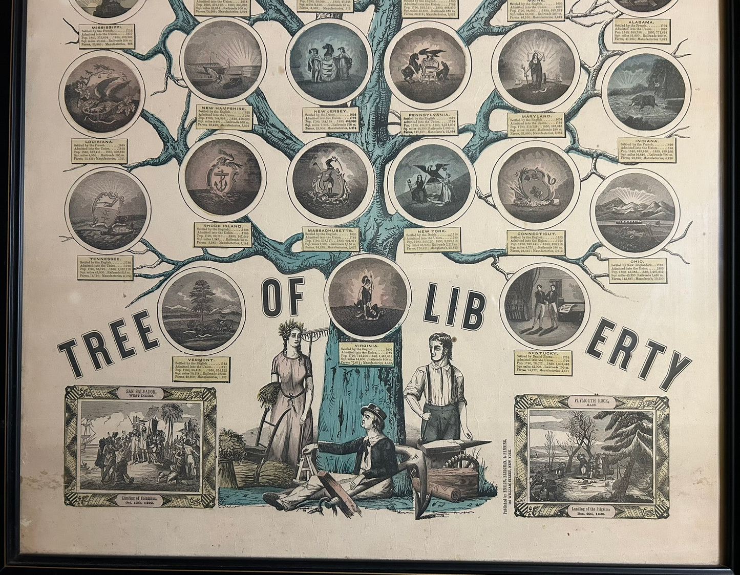 TREE OF LIBERTY PRINT