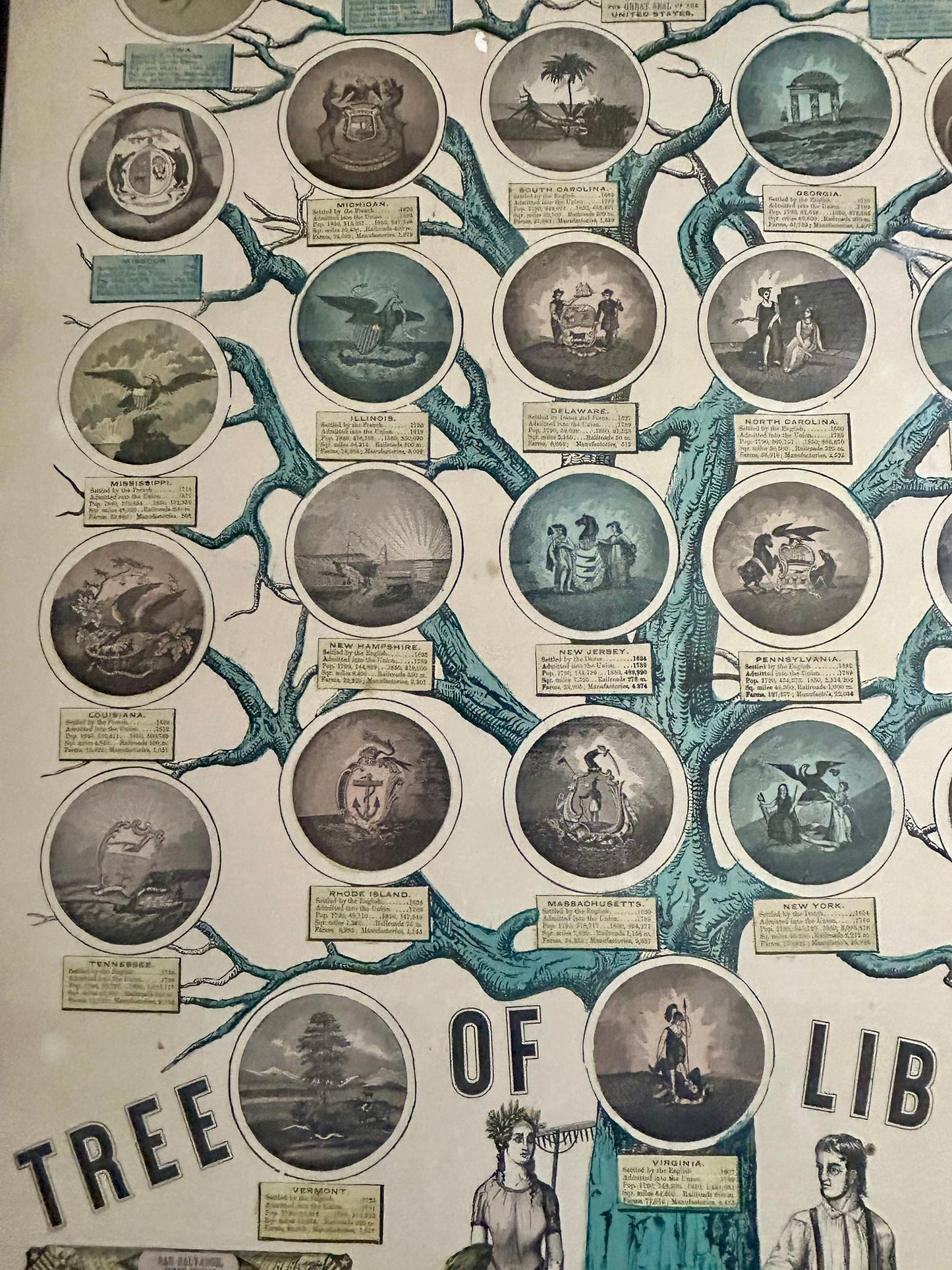 TREE OF LIBERTY PRINT