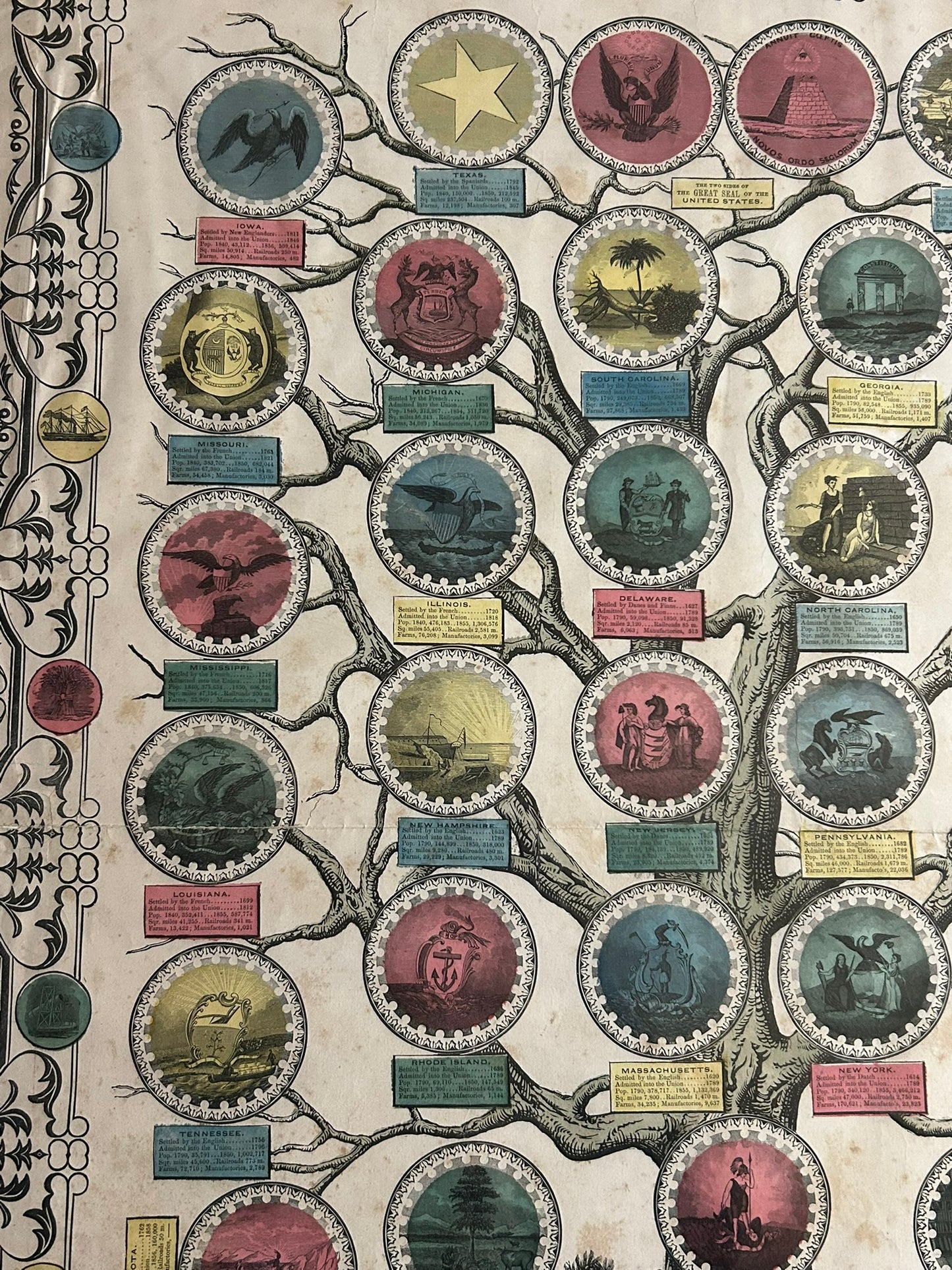 FRUIT OF FREEDOM ANTIQUE PRINT