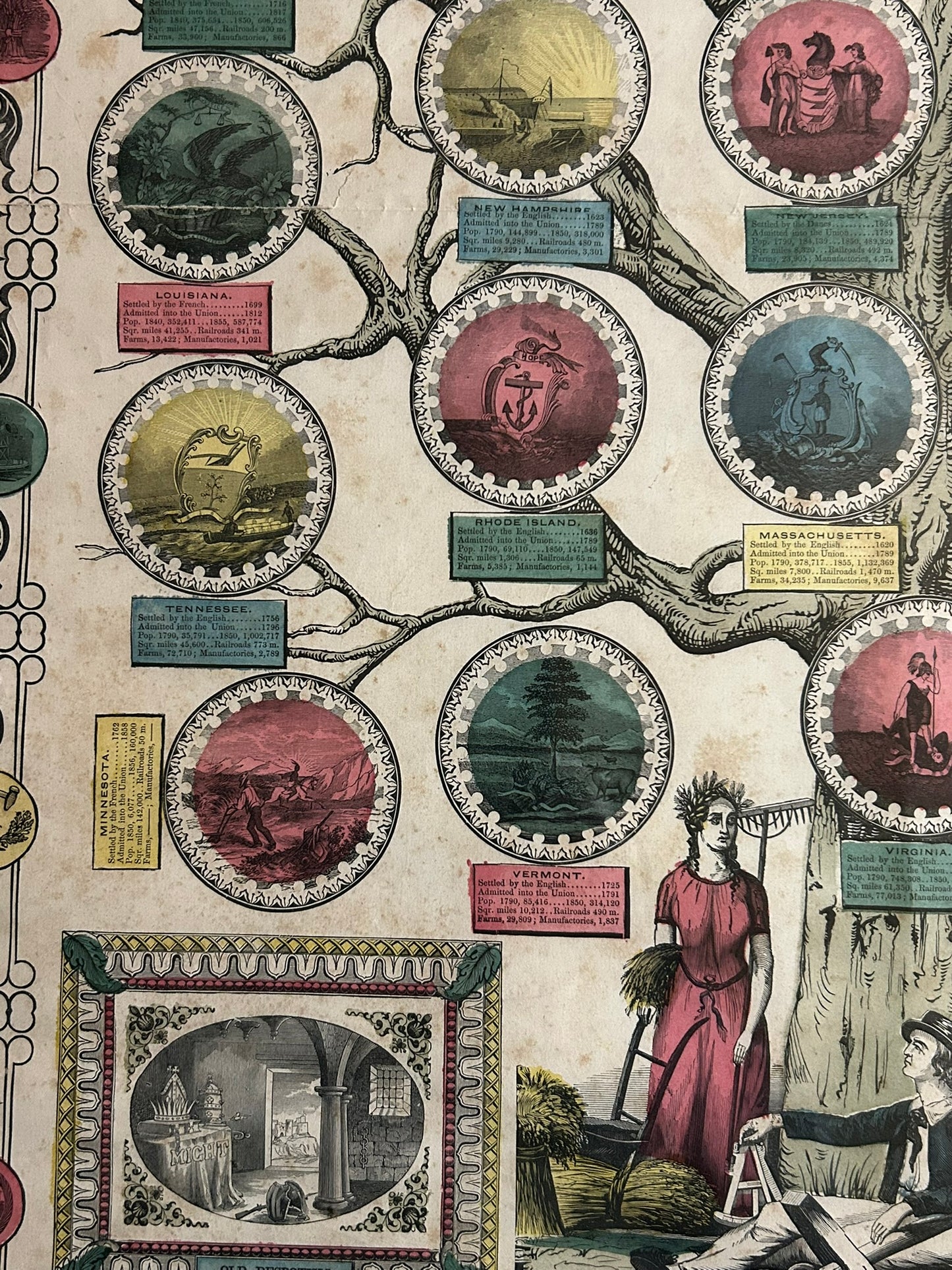 FRUIT OF FREEDOM ANTIQUE PRINT