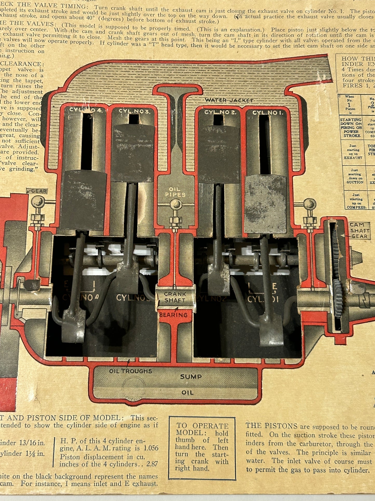 DYKE'S WORKING MODELS OF GASOLINE ENGINES PAT. 1909 AND 1916