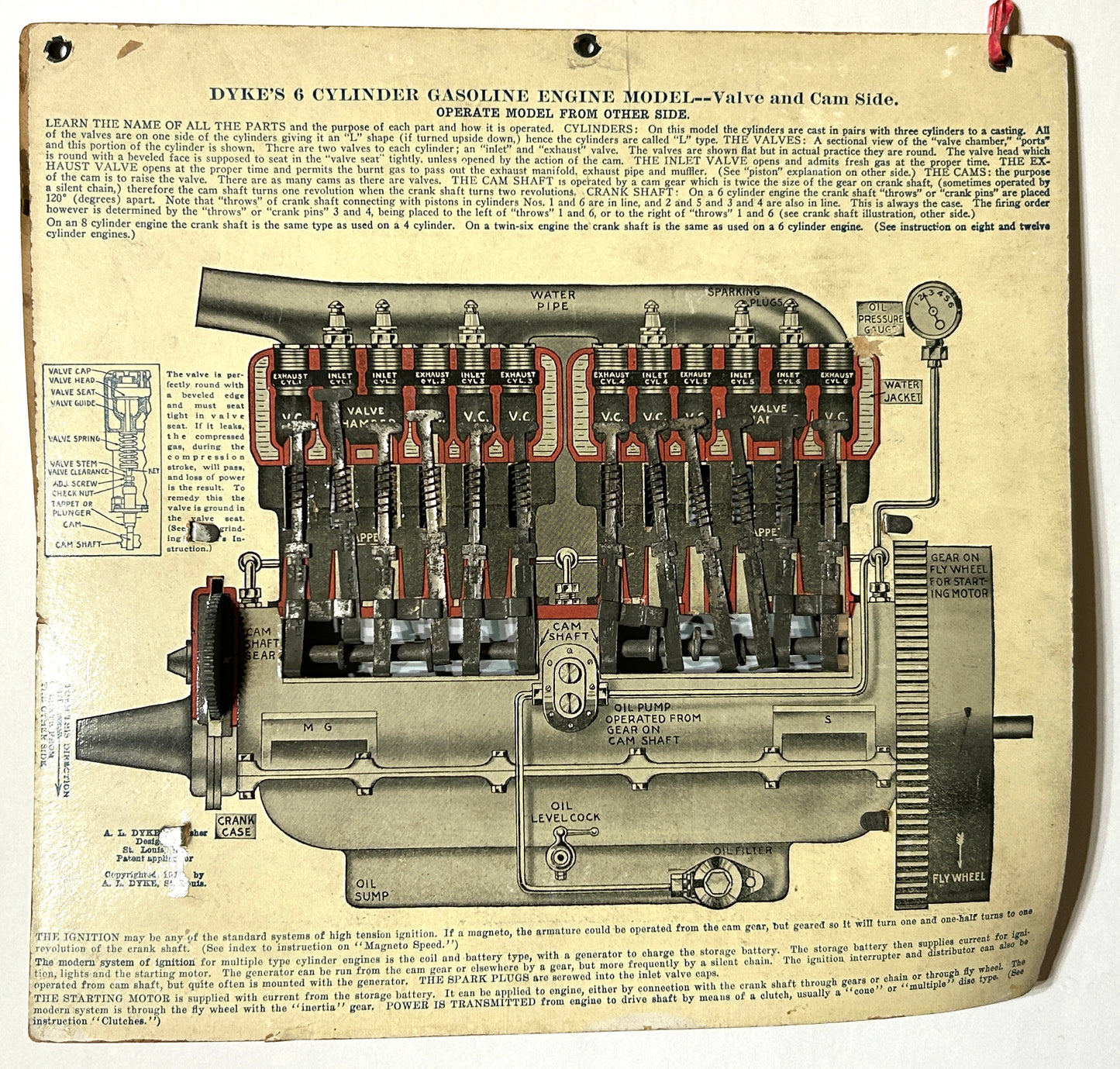 DYKE'S WORKING MODELS OF GASOLINE ENGINES PAT. 1909 AND 1916