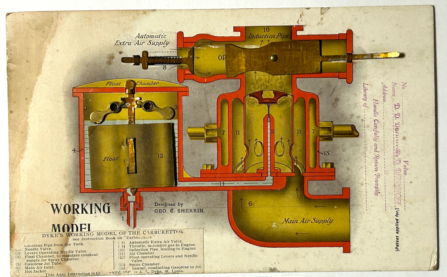 DYKE'S WORKING MODELS OF GASOLINE ENGINES PAT. 1909 AND 1916