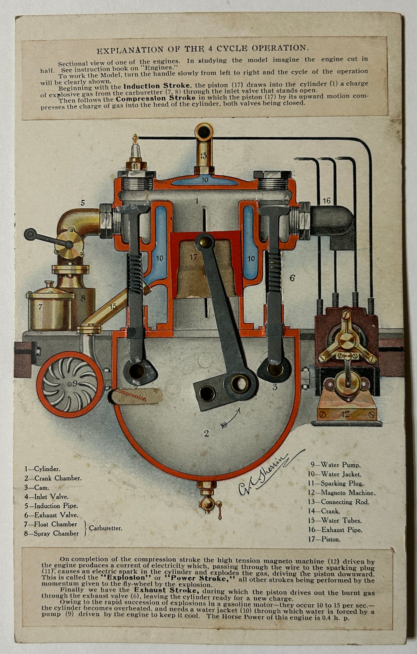 DYKE'S WORKING MODELS OF GASOLINE ENGINES PAT. 1909 AND 1916