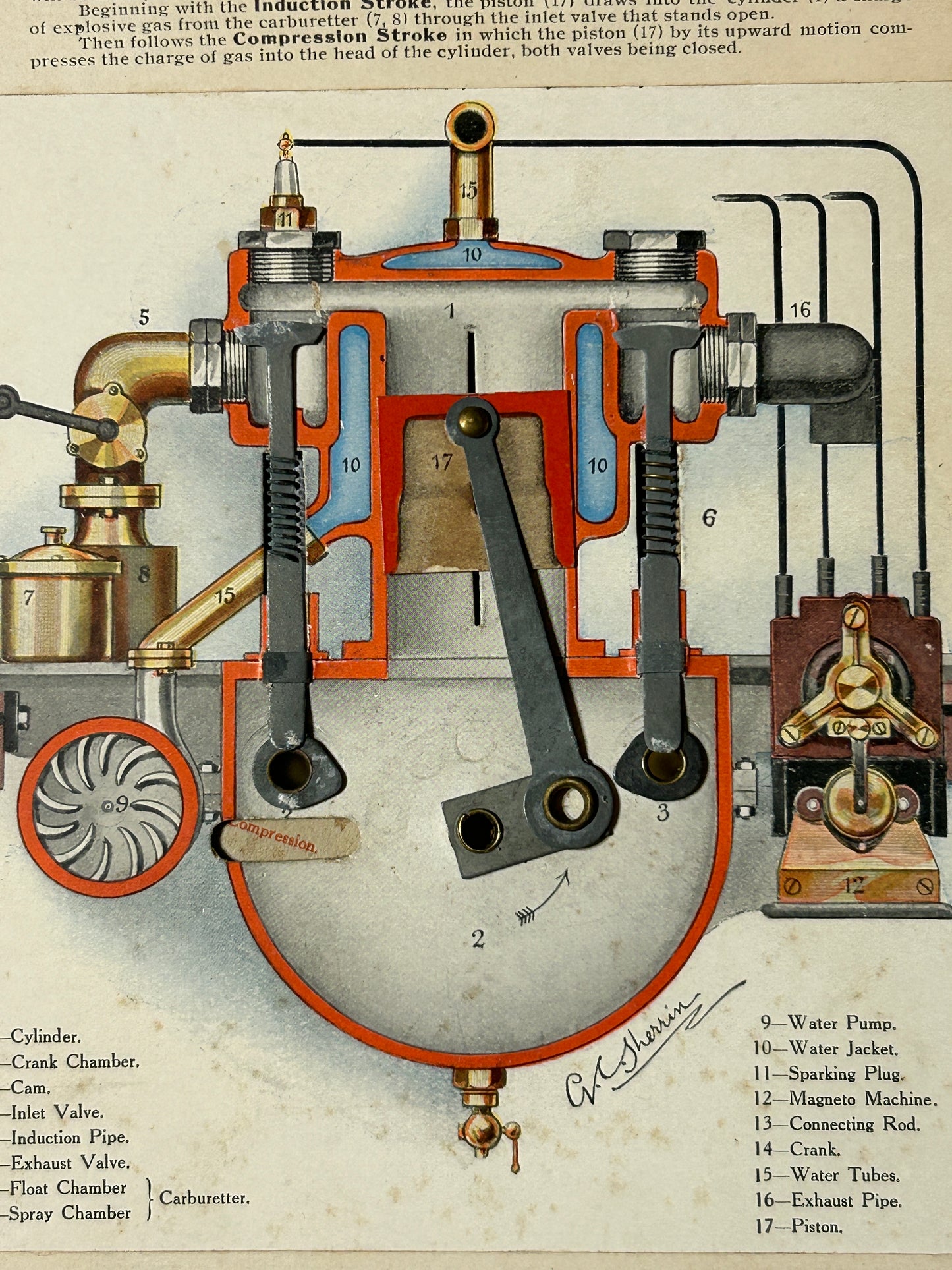 DYKE'S WORKING MODELS OF GASOLINE ENGINES PAT. 1909 AND 1916