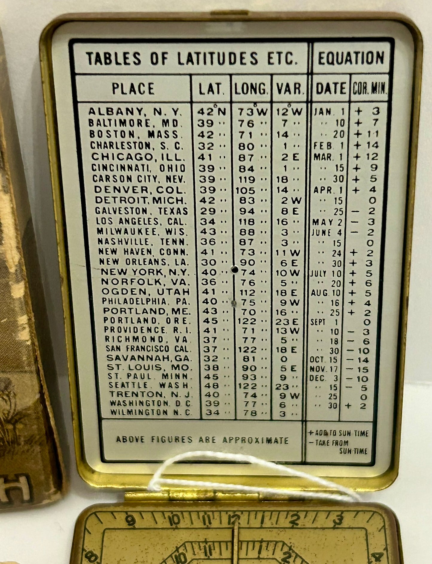 ANSONIA SUN WATCH WITH ORIGINAL BOX AND INSTRUCTIONS 1921