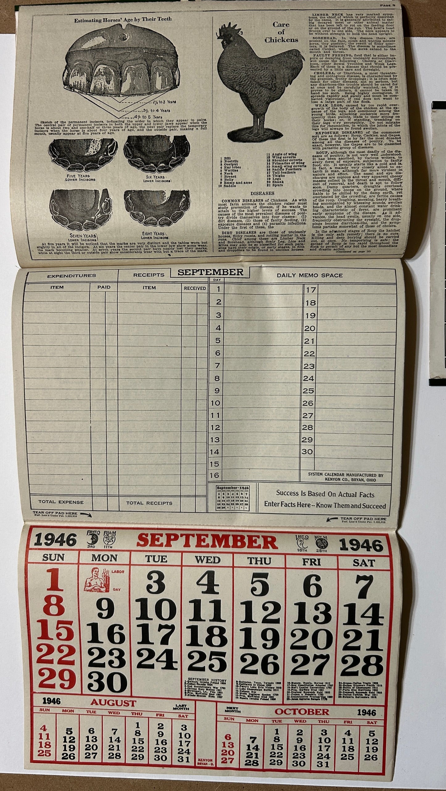 DEMPSTER WINDMILL COMPANY BEATRICE NEBRASKA CALENDARS FROM 1932 TO 1946