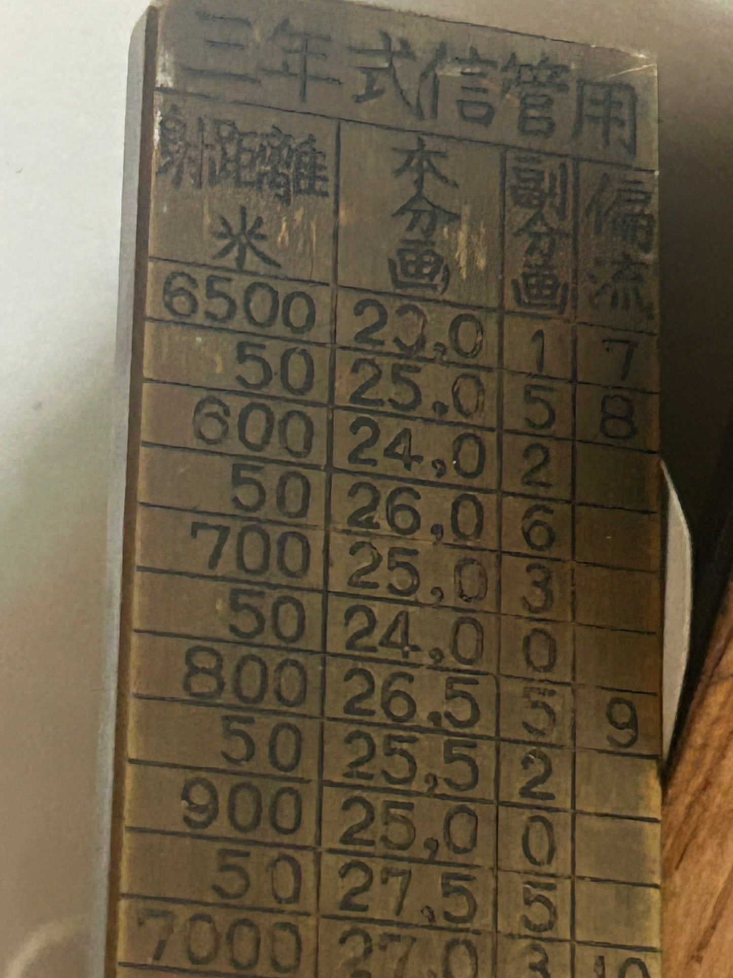 JAPANESE WWII ARTILLERY BRASS CLINOMETER IN ORIGINAL CASE