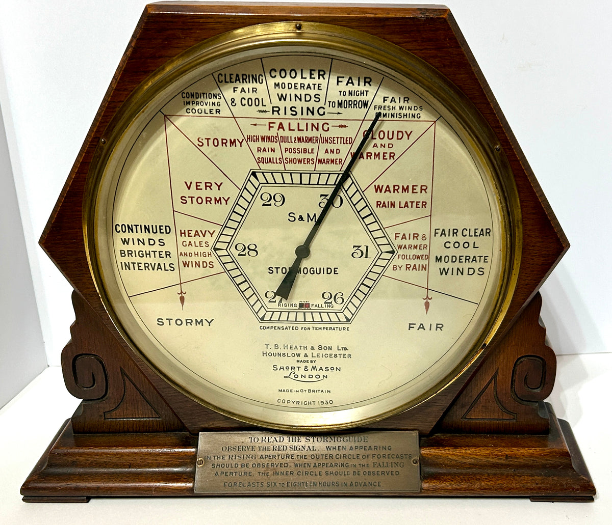 STORMOGUIDE 1930 ANTIQUE WEATHER FORECASTER