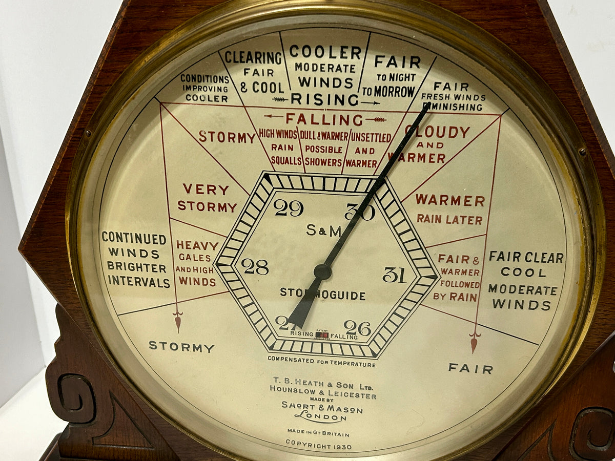 STORMOGUIDE 1930 ANTIQUE WEATHER FORECASTER