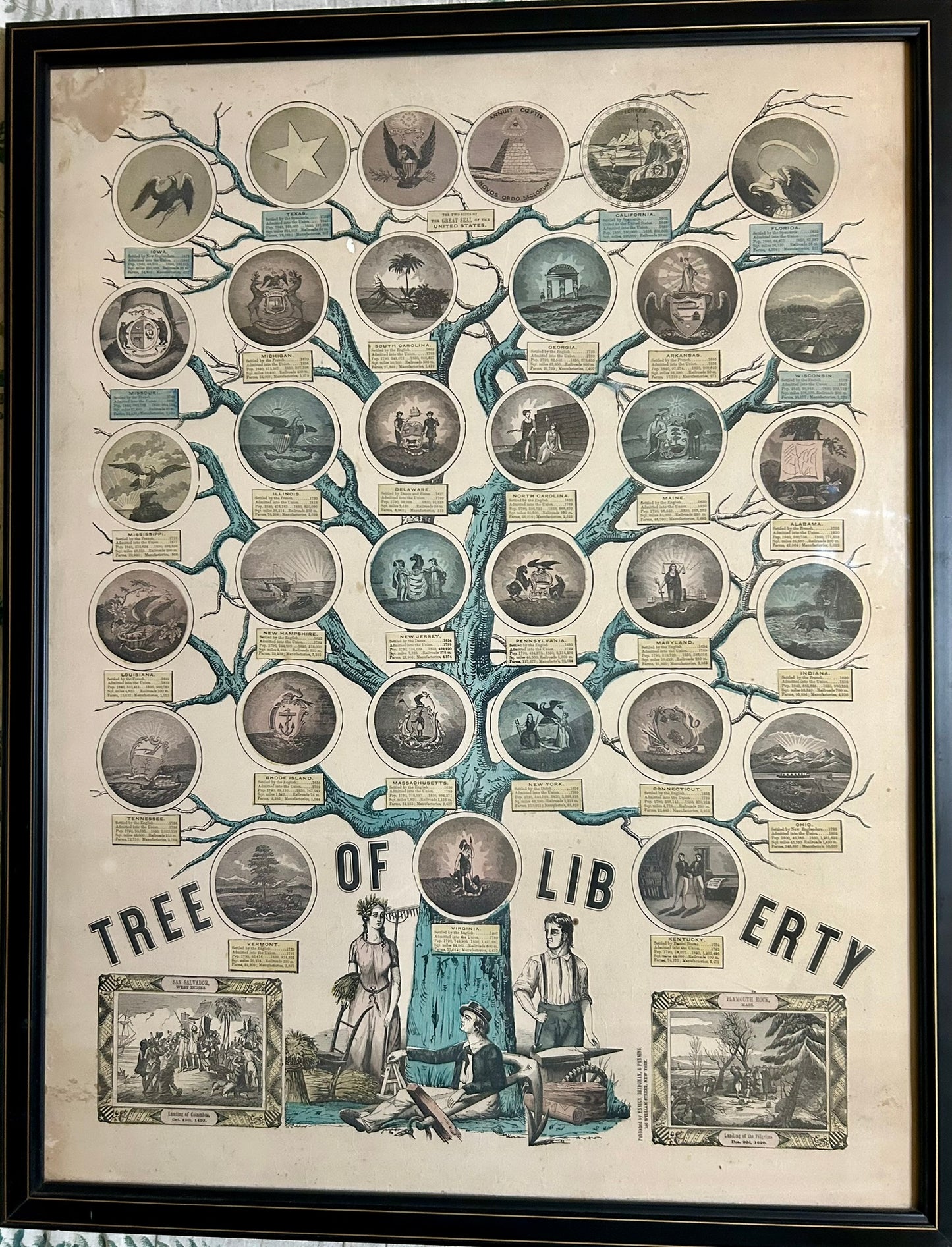 TREE OF LIBERTY PRINT
